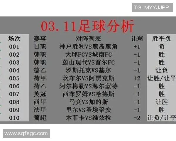 西安足球队近期状态分析与未来发展展望 西安足球队近期状态分析与未来发展展望